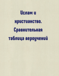 Ислам и христианство. Сравнительная таблица вероучений