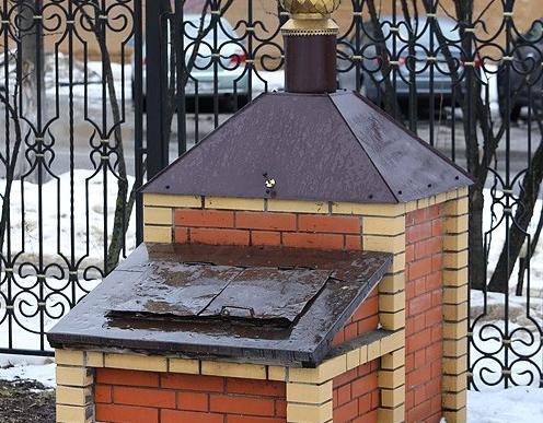 Куда в храме девают уже ненужные освященные предметы