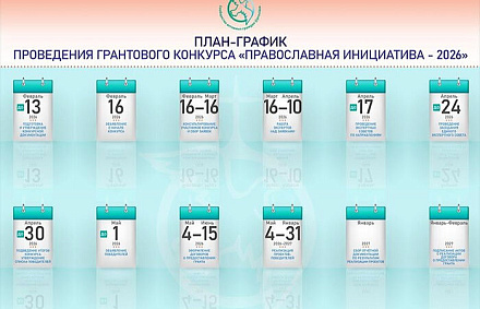 Начался прием заявок на грантовый конкурс «Православная инициатива — 2026»