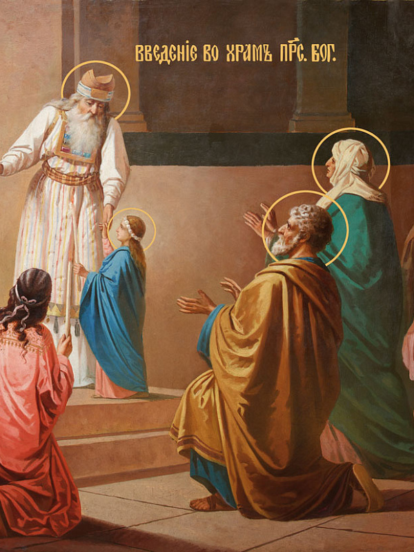 Введение во Храм Пресвятой Богородицы